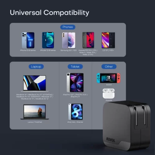 Kovol Sprint 65W PD GaN Wall Charger - Image 2