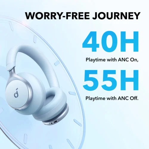 Anker Space One True Wireless Noise Cancelling Over-the-Ear Headphones - Image 3